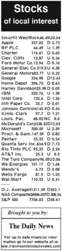 9-24 stocks